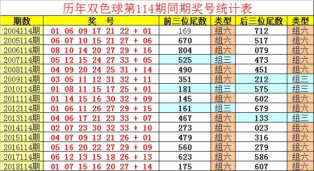 161期双色球开奖结果揭晓，梦想与幸运的碰撞