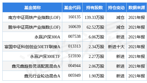 探寻去年75期彩票号码的奥秘