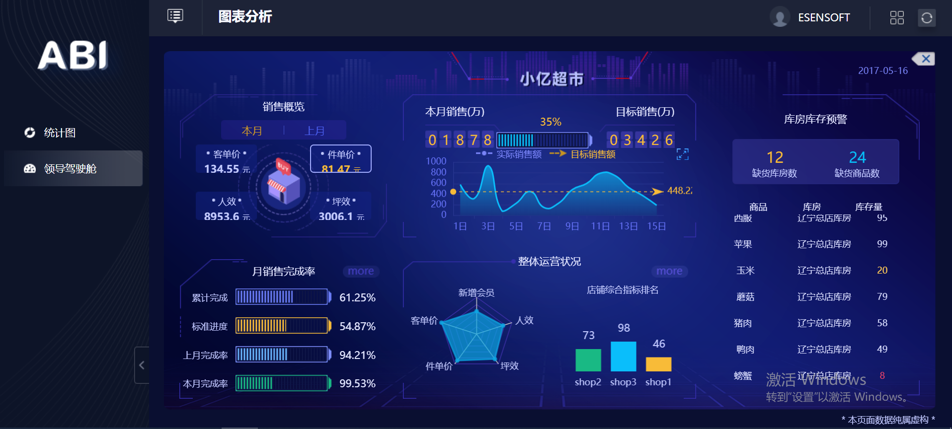 360°全景视角，探索3D走势图在数据分析中的新维度