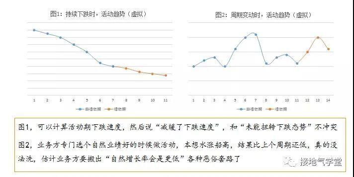 排列5走势图表，近二百期的数据探索与趋势分析