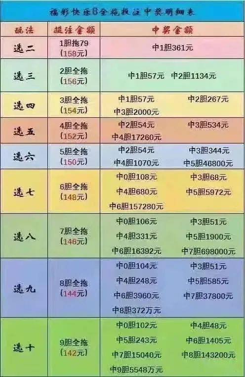 彩票过关方式2x1的深度解析，解锁双倍乐趣与风险并存