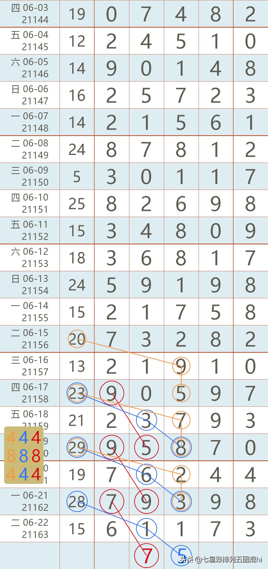 2021年体彩6+1开奖结果揭秘，幸运与希望的碰撞