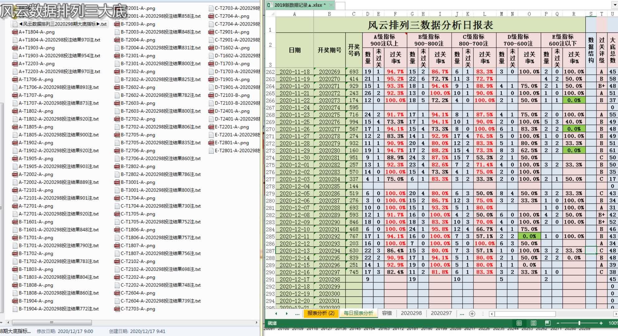 排列三跨度价格表，解析与策略应用