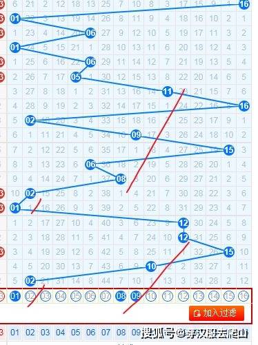 2022年双色球2022019期开奖结果深度解析与查询指南