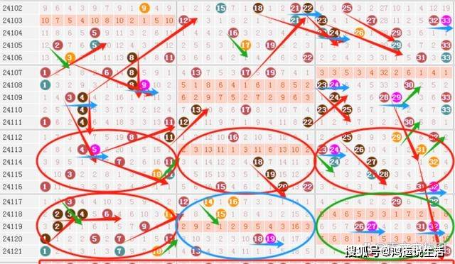 福彩网双色球2022年2005期，梦想与希望的交汇