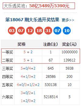 2021年福彩52期开奖结果，梦想与希望的璀璨瞬间