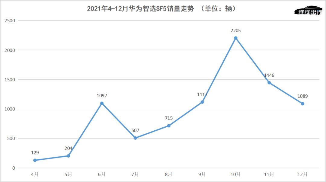 智选未来，双色球走势图软件深度评测与推荐