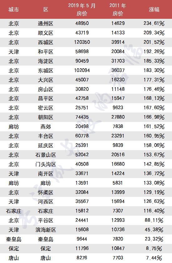 11选五开奖现场走势图，透视数字背后的奥秘