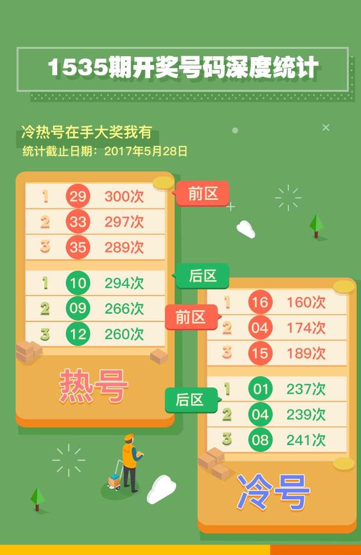 探秘大乐透120期开奖奇迹，揭秘数字背后的幸运密码