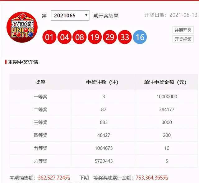 揭秘双色球2020120期，开奖结果查询与回顾