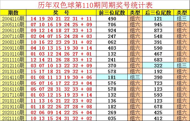 揭秘双色球第035期开奖号码，幸运的数字与彩民的期待