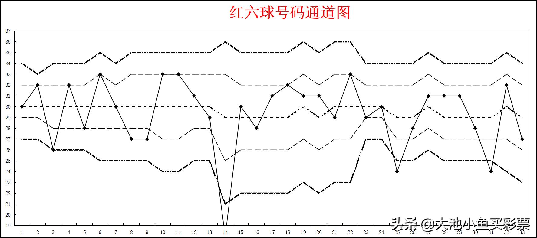 2021年7月13日双色球开奖结果，梦想与幸运的璀璨交汇