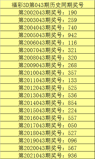 3D太湖字谜总汇大全，揭秘太湖钓叟今日147的奥秘