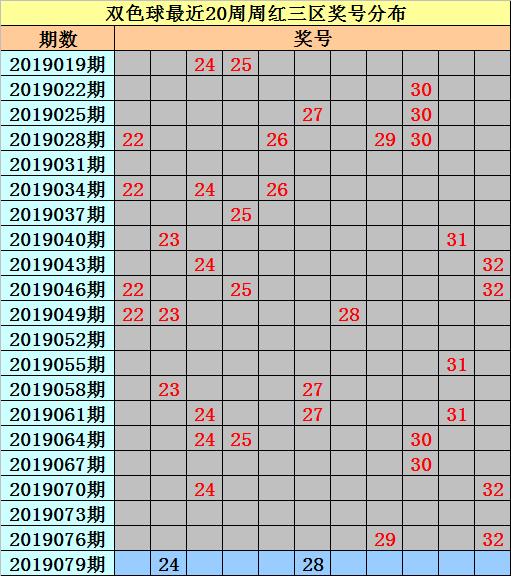 揭秘双色球130期开奖号码，概率与幸运的碰撞