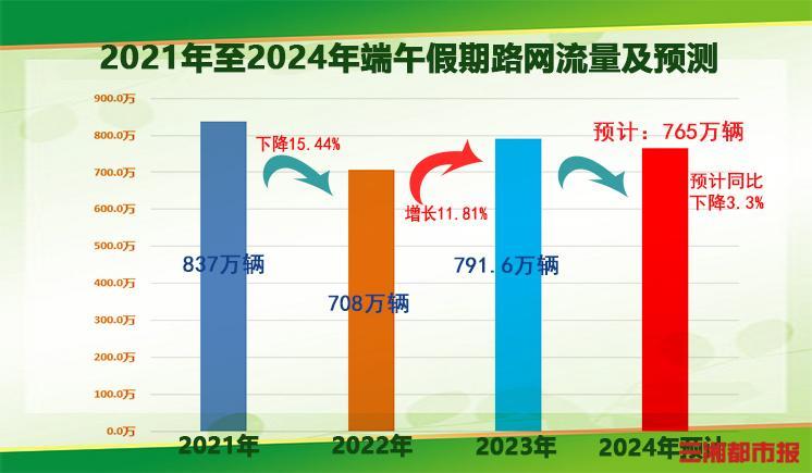 预测双色球152期，数据与趋势的深度剖析