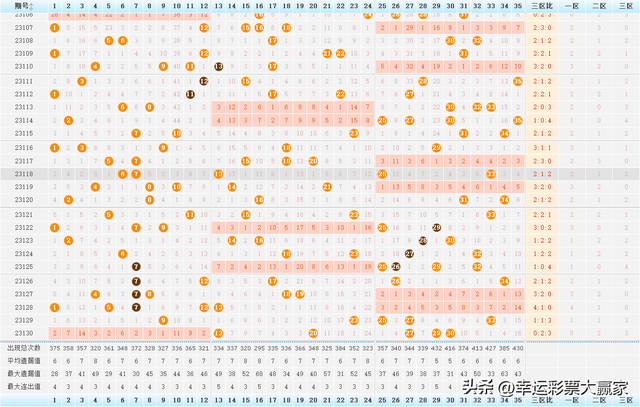 探秘大乐透21104期，揭晓开奖时间与结果背后的故事