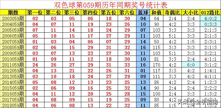 探索第56期双色球，数字背后的幸运与希望