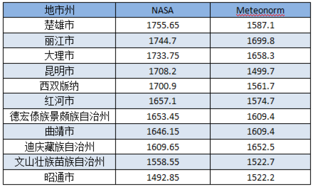 探索广东11选5最新走势，数字背后的奥秘与趋势分析