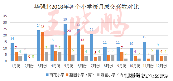 浙江体彩6+1，近十期号码解析与趋势探讨