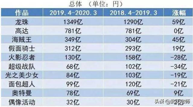 探索香港第023期开奖结果的背后故事与影响