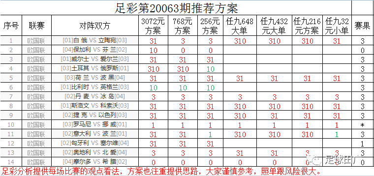 足球胜负彩奖金计算全解析，揭秘背后的算法与规则