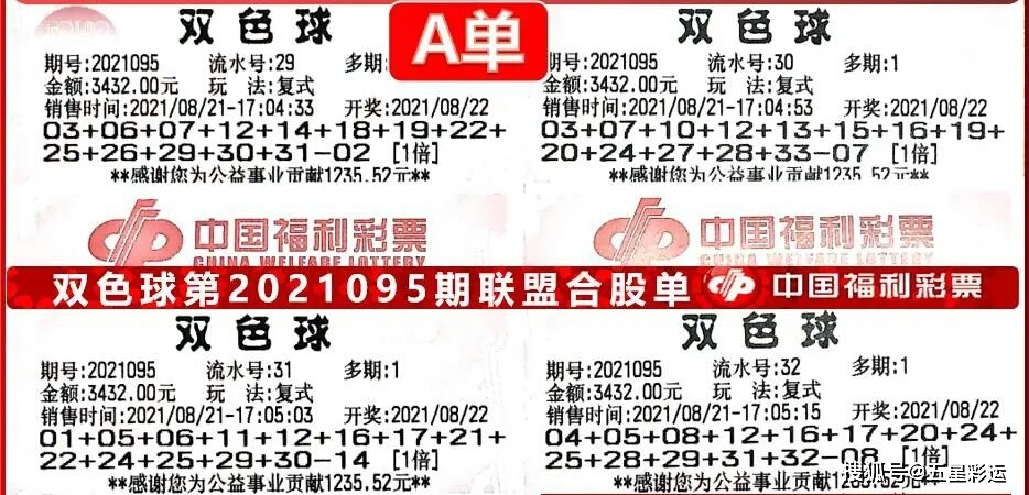 2020年双色球开奖号码回顾，幸运与希望的年度篇章