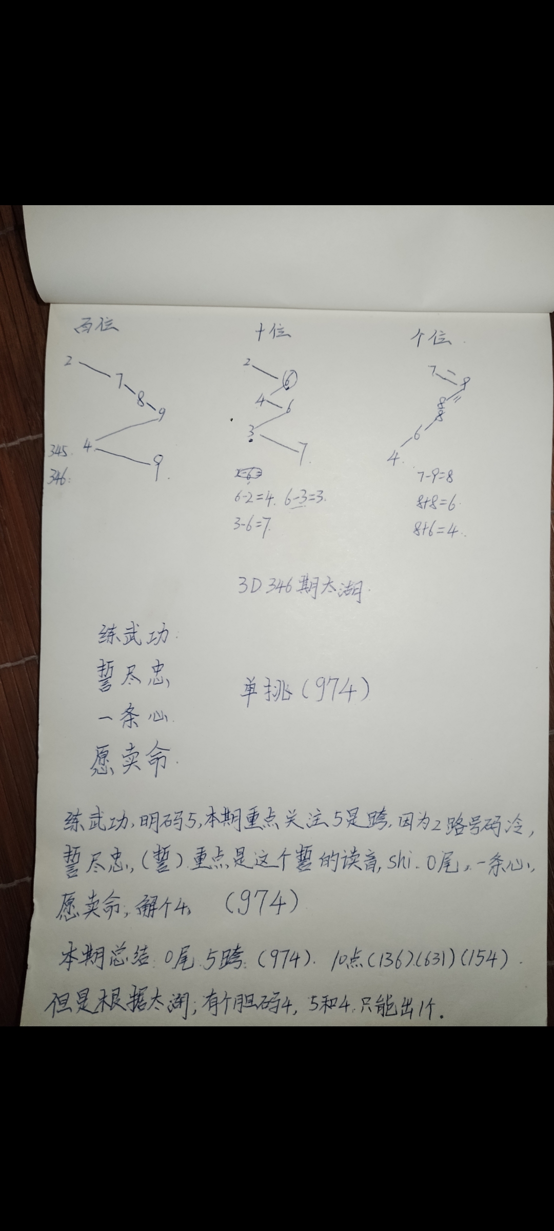 揭秘太湖钓叟字谜17500，官方网站发布与解谜指南