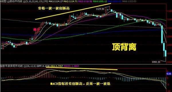 七位数走势图，解码数字背后的奥秘