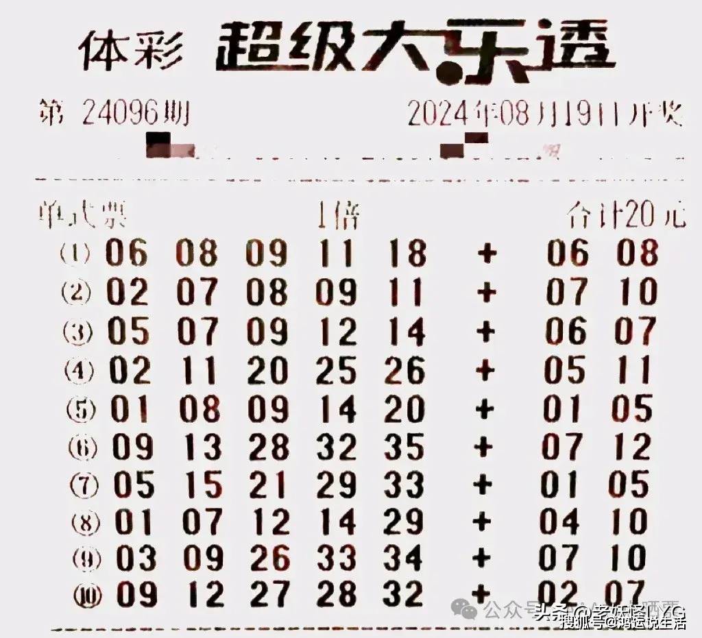 揭秘大乐透21135期，数字背后的幸运与期待