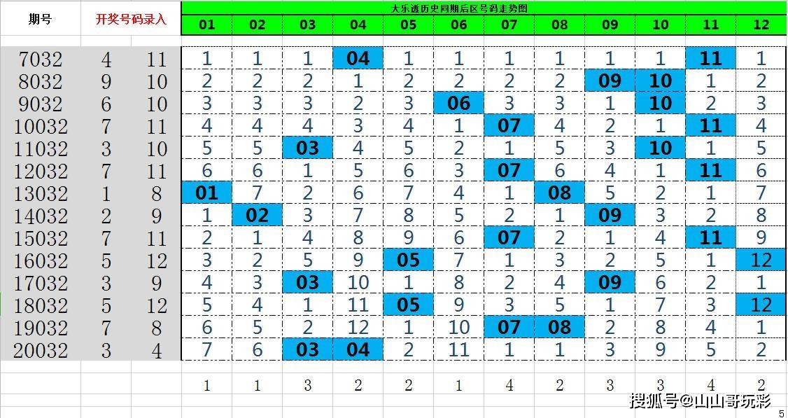 2021年澳门148期开奖号码，揭秘数字背后的幸运与期待