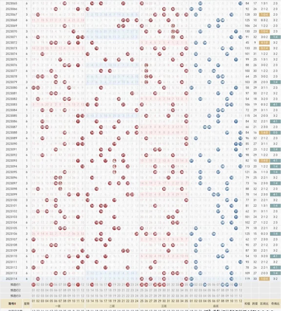 揭秘大乐透23115期开奖结果，幸运数字背后的故事与彩民心声