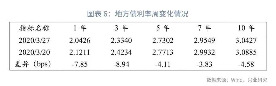 探索双色球141期历史走势图，揭秘数字背后的秘密