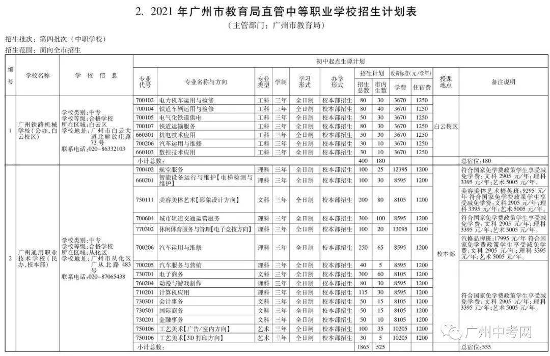 2021年11月25日双色球，梦想与幸运的碰撞