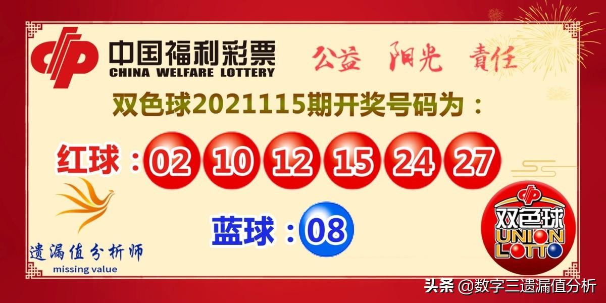 2021115期双色球开奖结果查询指南，揭秘幸运数字，共享中奖喜悦