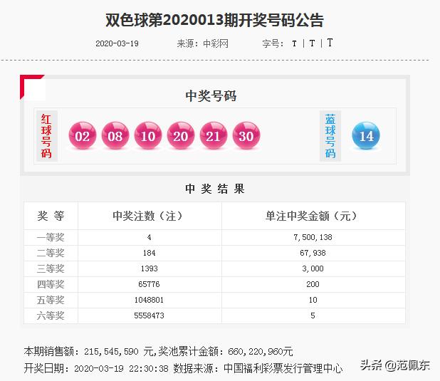 探索双色球2020014期历史开奖号码的奥秘