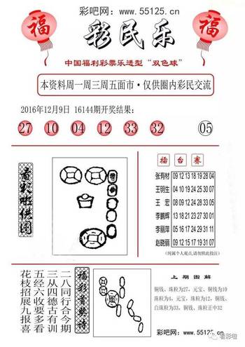 2020058期双色球阳光探码图，揭秘数字背后的幸运密码