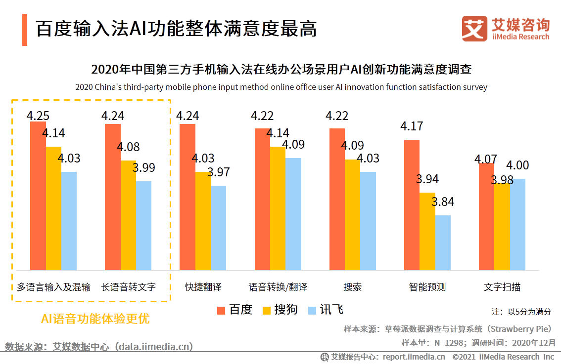 乐彩网缩水工具在排列三中的应用与优势分析