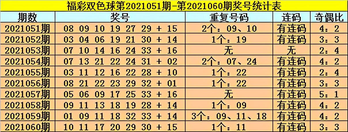 揭秘双色球开奖结果21061，数字背后的幸运与希望