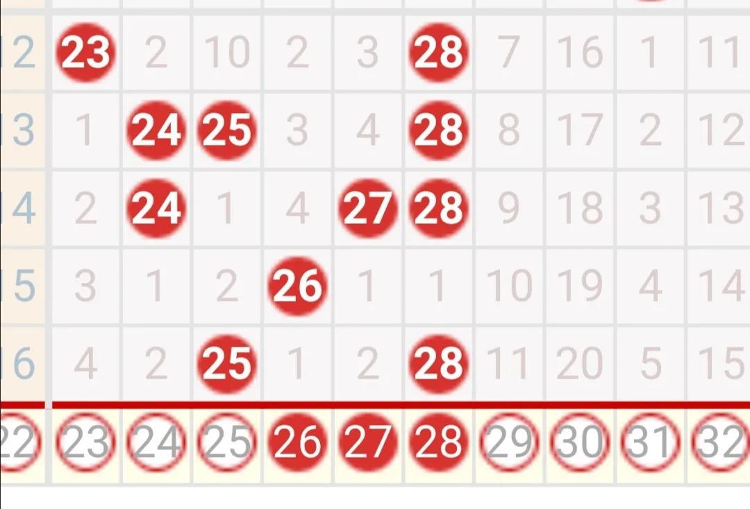 揭秘双色球21098期开奖结果，幸运与希望的碰撞