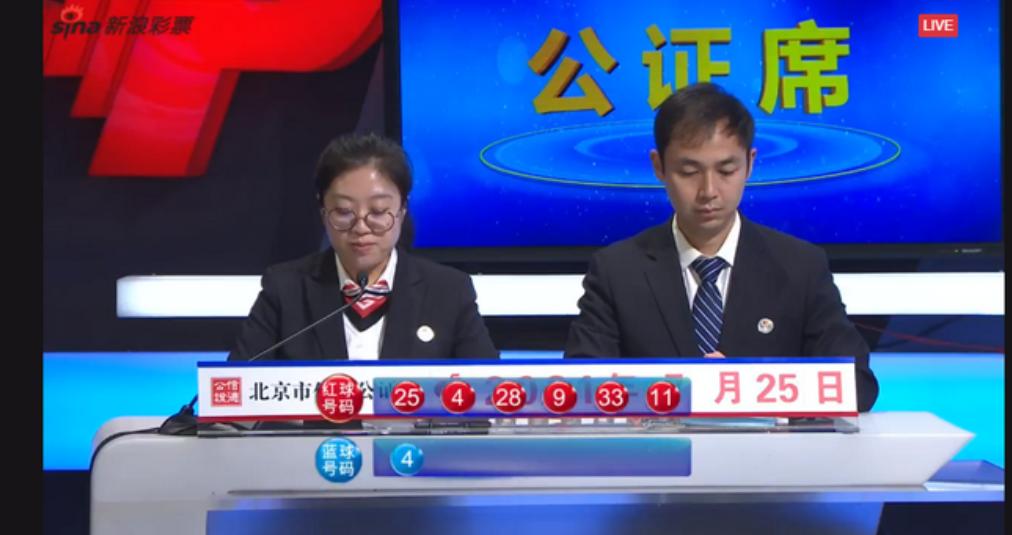 深度解析双色球第21083期开奖结果，概率、趋势与彩民心态