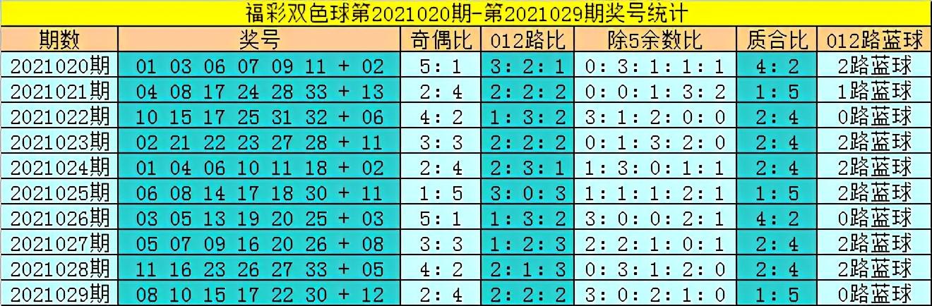 揭秘双色球21030期，开奖号码背后的幸运与期待