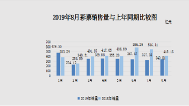 七位数江苏停售，彩票市场的短暂休整与未来展望