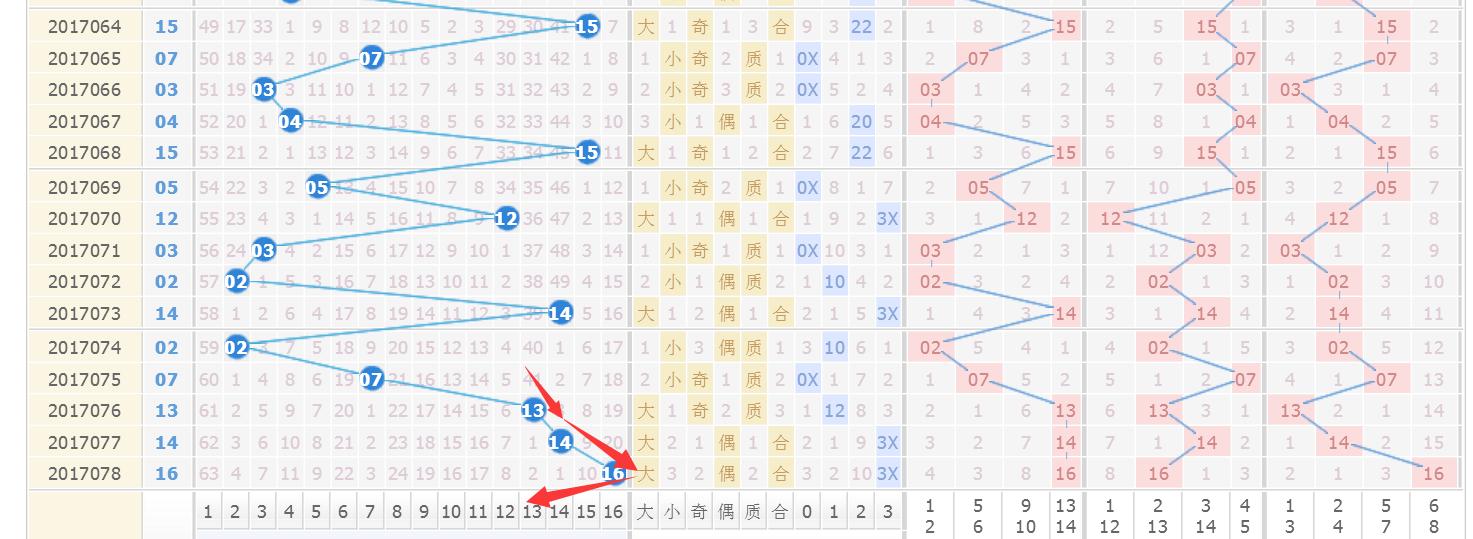 揭秘双色球123期开奖，数字背后的幸运与期待