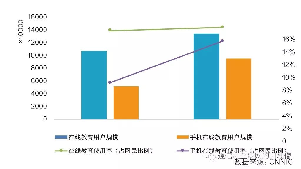 理性看待12选五开奖结果基本走势图，数字游戏的理性分析