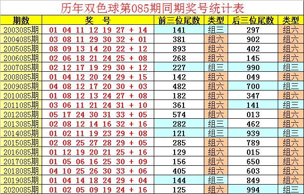 双色球直播开奖144，揭秘数字背后的幸运与期待