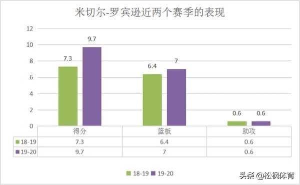 广东20选八，20分钟走势图深度解析与策略建议