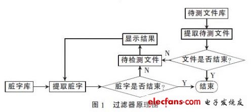 3D过滤器缩水软件，从入门到精通的全面指南