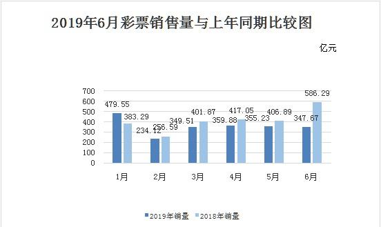 南方体彩排列三走势图带连线专业版，2017年深度解析与未来展望