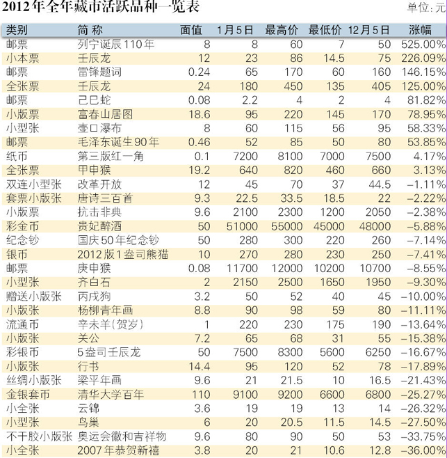 天津快乐10分，探寻开奖结果走势的奥秘