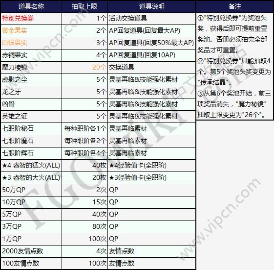 买100注双色球中奖概率，理性分析与投注策略